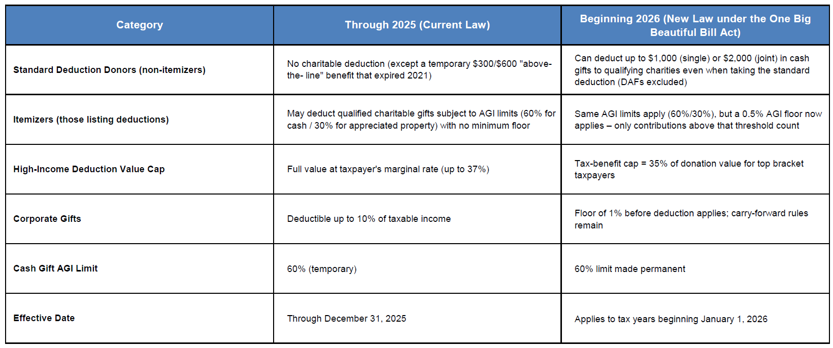 Screenshot 2025 12 19 130330